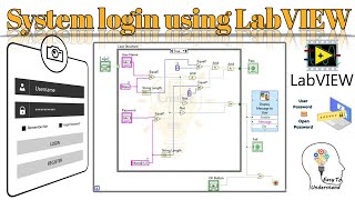 User and Password in LabVIEW  Arduino LabView Electronics circuits circuits [upl. by Boyd265]