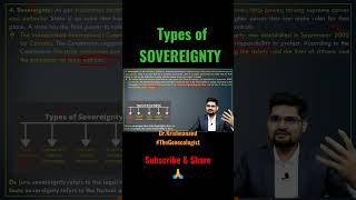 Types of Sovereignty  Political GeographyGeoecologist shorts [upl. by Vial]