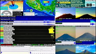 🇲🇽🔺Monitoreo sísmico y volcánico mexicano Popocatépetl Colima espectrogramas sismogramas [upl. by Lempres]