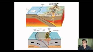 Types of Plate Boundaries Part 2 [upl. by Susanna]