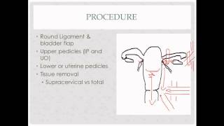 laparoscopic hysterectomy description indications and questions [upl. by Rinum783]