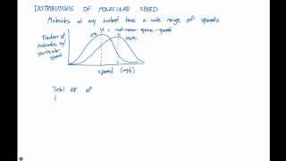 107 Distribution of Molecular Speeds [upl. by Danieu]