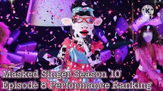 Masked Singer Season 10 Episode 8  Performance Ranking [upl. by Salkin]