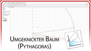 Umgeknickter Baum Pythagoras  GeoGebra EasyGoing [upl. by Adamok]