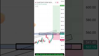 Sumitomo Chemical Share  Sumitomo Chemical Share Latest News  Sumitomo Chemical Share Target [upl. by Cointon]