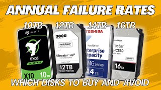 Failure Rate Analysis  Best 10Tb hard drives Seagate Western Digital or Toshiba [upl. by Leibrag]