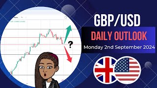 GBPUSD Forex Analysis  Tuesday 3rd September 2024  GBPUSD Trading Strategy [upl. by Rosenberg]