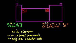 1322 Explain why Sc and Zn are not considered to be transition elements IB Chemistry HL [upl. by Irvine]