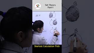 🌐 Set Theory  Part1 🎓✨ shorts youtubeshorts maths tipsandtricks mathstricks theory [upl. by Dine]