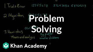 Problem solving  Processing the Environment  MCAT  Khan Academy [upl. by Rennoc]