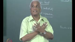 Mod01 Lec12 The Concept of Phonons [upl. by Sheryle]