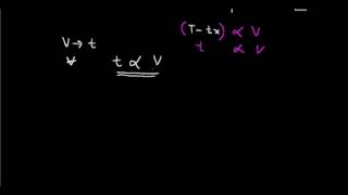 Analog to Digital Converters Part 3 [upl. by Elem]