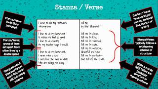 Stanzas and Verses [upl. by Yvi]