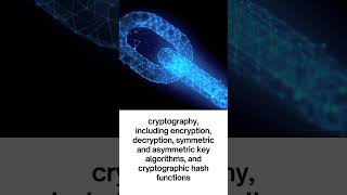 Cryptography and Network Security [upl. by Anertal]