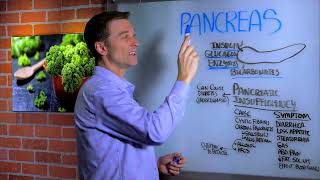 The Function Of Pancreas amp Pancreatitis – Dr Berg on Pancreatic Insufficiency [upl. by Alodi817]