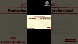 Difference Between Professional amp Non Professional PhagacytesEnteMicrobialWorld microbiology yt [upl. by Curtis919]