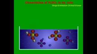 Dissociation of H2SO4 in AqSoln Molecular Animation Dr Amal K Kumar [upl. by Aohsoj705]