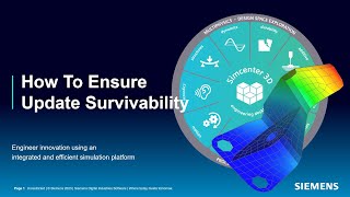 How To Ensure Update Survivability [upl. by Lacy]