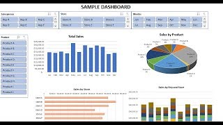 How to Create Dashboards in Excel [upl. by Mil]