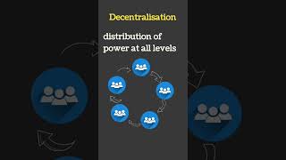 Centralisation  Decentralisation Principle of Centralisation and DecentralisationBusiness Studies [upl. by Ymorej]