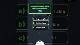 CCNA Questions amp Answers🔥 Updated CCNA 200301 v11  IPCiscocom shorts network [upl. by Raff942]