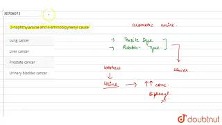 2naphthylamine and 4aminobipyhenyl cause  12  HUMAN HEALTH AND DISEASE  BIOLOGY  DINESH [upl. by Maren239]