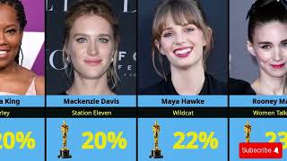 OSCAR Predictions 2025 Best Actress Contenders  Dafna Star [upl. by Ashlin]