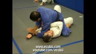 BJJ Fundamentals Americana from mount  Jojo Guarin [upl. by Andris]