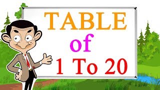 Multiplication Tables For Children 1 to 20 [upl. by Randall371]