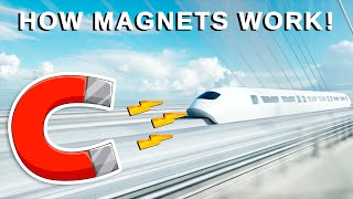 🧲 INSIDE MAGNETS How They Really Work [upl. by Leizar]