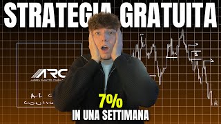 La Strategia sulla SESSIONE ASITICA non funziona corso gratuito completo Forex [upl. by Ecinnaj]