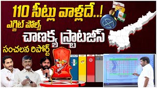 AP Elections Exit Poll 2024  Chanakya Strategies On Exit poll AP Election  AP Elections Results [upl. by Yekcim]