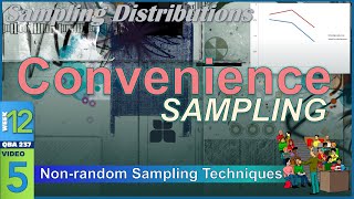 CONVENIENCE Samples Most Popular Nonrandom Sample 125 [upl. by Tivad363]