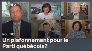 Sondage  le PQ stagne la CAQ freine sa chute  Mordus de politique [upl. by Simeon378]