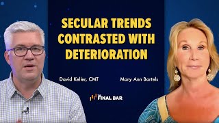 Secular Trends Contrasted With Deterioration  David Keller CMT  The Final Bar 070623 [upl. by Enrak161]