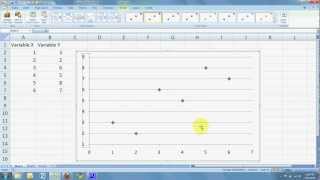 How to Make Your Own Scatter Plot wMS Excel [upl. by Nahshun]