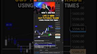 Live EMini SampP Futures Trade EminiFutures SP500Futures TradingAnalysis DayTrading [upl. by Cole209]