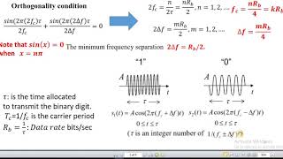 L9 Binary Frequency Shift Keying [upl. by Solracesoj221]