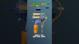 Single Phase Motor Forward and Reverse Wiring Hacks motor motors motorconnect electrician [upl. by Aokek858]