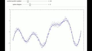 Global BSpline Curve Fitting by Least Squares [upl. by Llevaj]