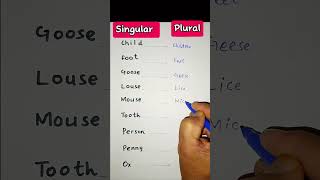 Vocabulary  Inflection  Plurals  ELT  Morphology  Linguistics  Grammar LinguaFranca1 [upl. by Seugram]