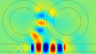 Optical Ring Resonator FDTD Animation Waveguide [upl. by Ahsel]