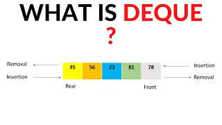 Introduction to Dequeue or deque or a double ended queue data structure in Java [upl. by Sobmalarah]