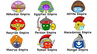 Every Major Historical Empire Explained in 14 Minutes [upl. by Nillad644]