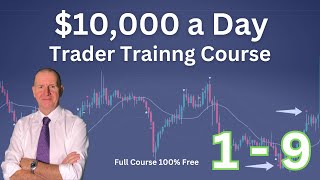 Video 1 Market Makers Method Trader Training [upl. by Kartis]