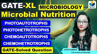 MICROBIAL NUTRITION CSIR NET GATE  BARC  ICAR ICMR MSc [upl. by Amora222]