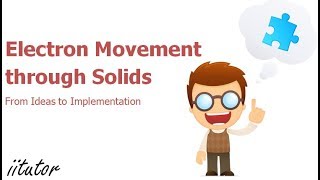 💯 The Electron Movement through Solids Explained [upl. by Ymer]