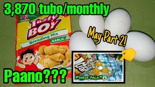 GAWIN ITO SA ITLOG MALIIT NA PUHUNAN MALAKI ANG KITA  Negosyo Recipe by Qui Charmzz Channel [upl. by Bernadette]