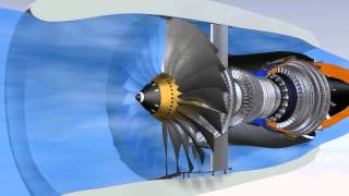 How does a CFM567B work [upl. by Houser506]