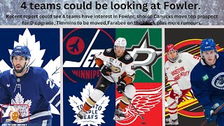 NHL Trade Rumours 4 teams could land Fowler Timmins getting moved Canucks rumours  more updates [upl. by Sib498]